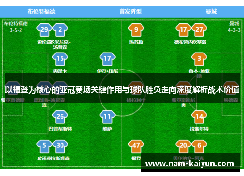 以福登为核心的亚冠赛场关键作用与球队胜负走向深度解析战术价值