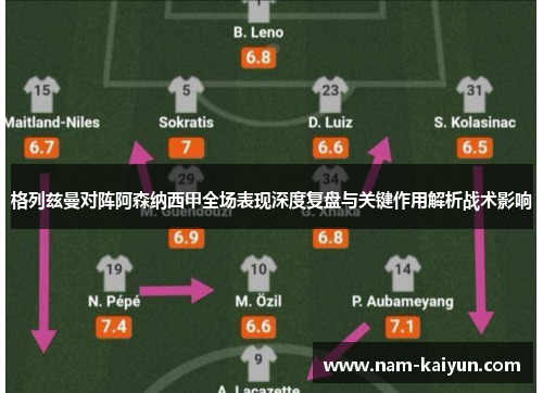 格列兹曼对阵阿森纳西甲全场表现深度复盘与关键作用解析战术影响